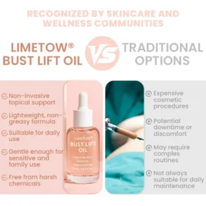 LIMETOW® Bust Lift Oil